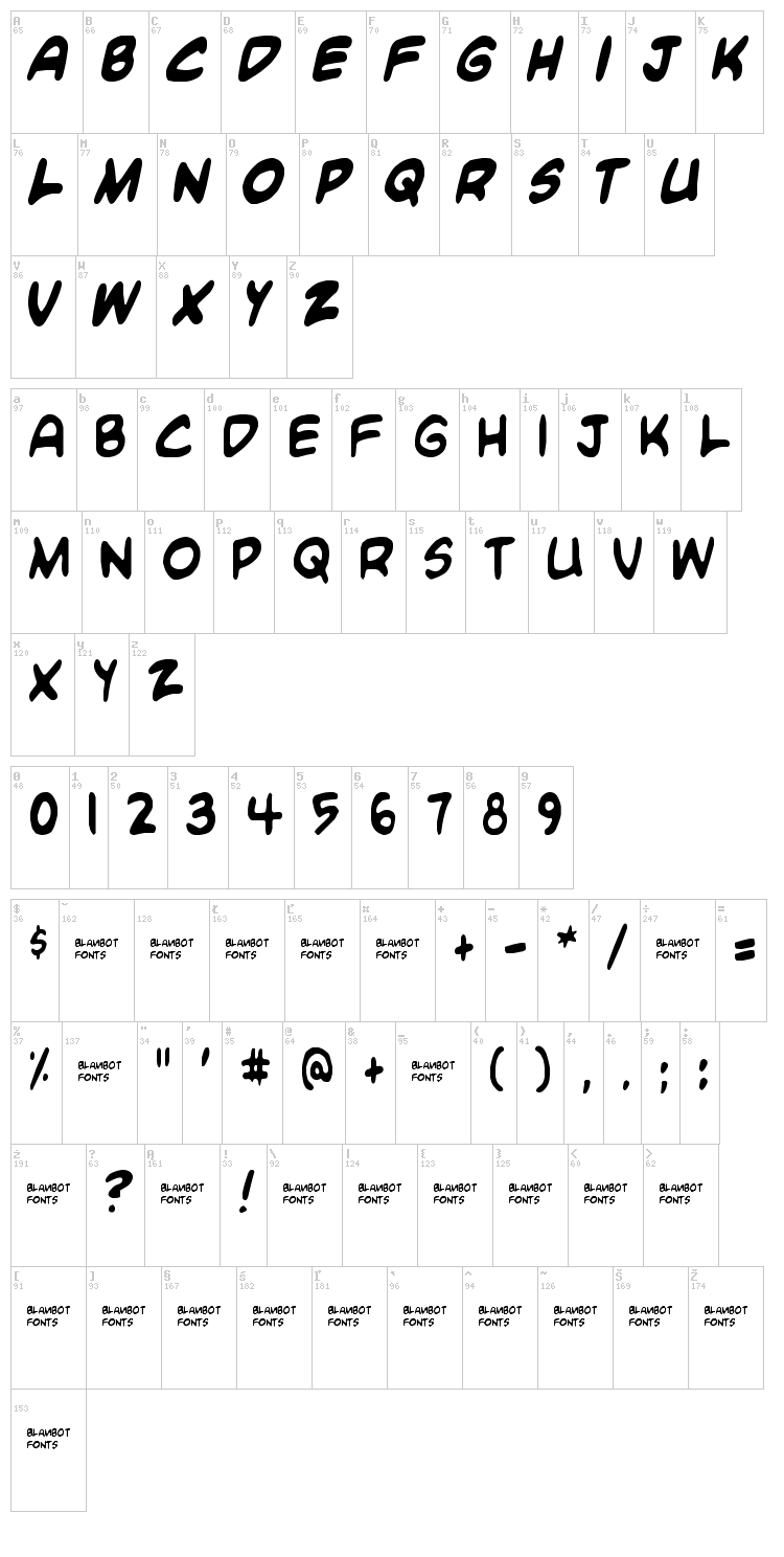 Blambot Custom font map
